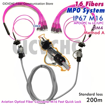 16 Fibre MPO/UPC-LC-Sistem-de Exterior IP67 rezistent la apa Aviației Fibra Optica Connectr M16 Rapid de Blocare Rapidă Metodă de A-OM4-200m