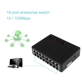 Ethernet Switch 16 Port 10/100Mbps Switch de Rețea RJ45 VLAN LAN Hub Inteligent de Comutare pentru CCTV aparat de Fotografiat IP pentru PC Desktop, Laptop