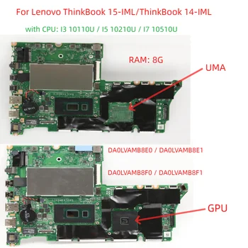 Pentru Lenovo ThinkBook 15-IML/ThinkBook 14-IML laptop placa de baza cu PROCESOR I3 I5 I7 10+ RAM 8G 100% test de munca